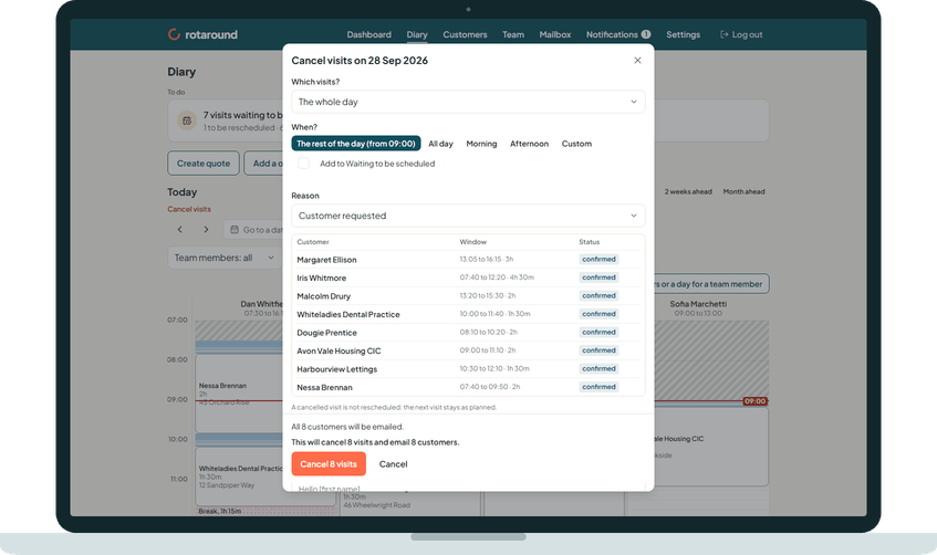 Cancelling a day on a laptop: choosing whose visits and which part of the day, the reason, whether to email the customers, and the list of visits that will be cancelled.