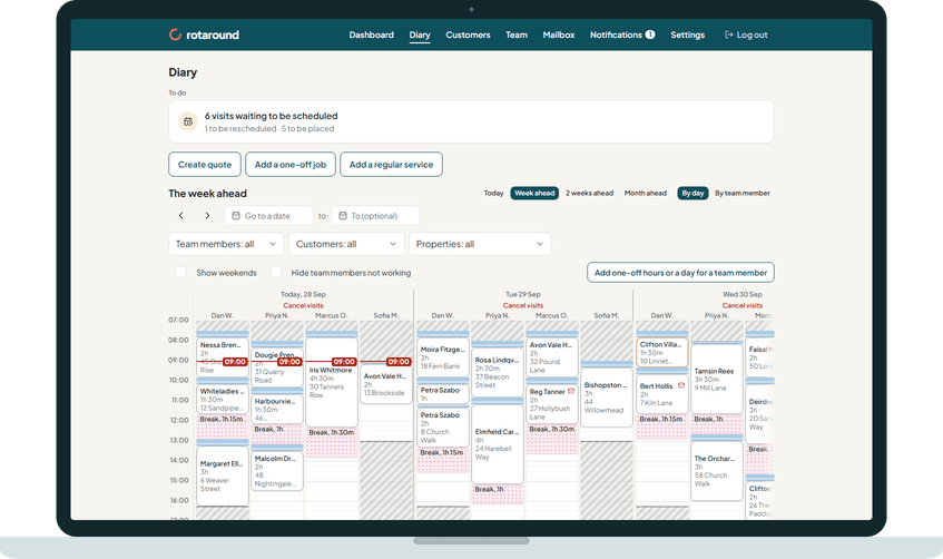 The RotaRound diary on a laptop: a week of visits laid out by day, each team member's visits shown as blocks with the customer's name and length.